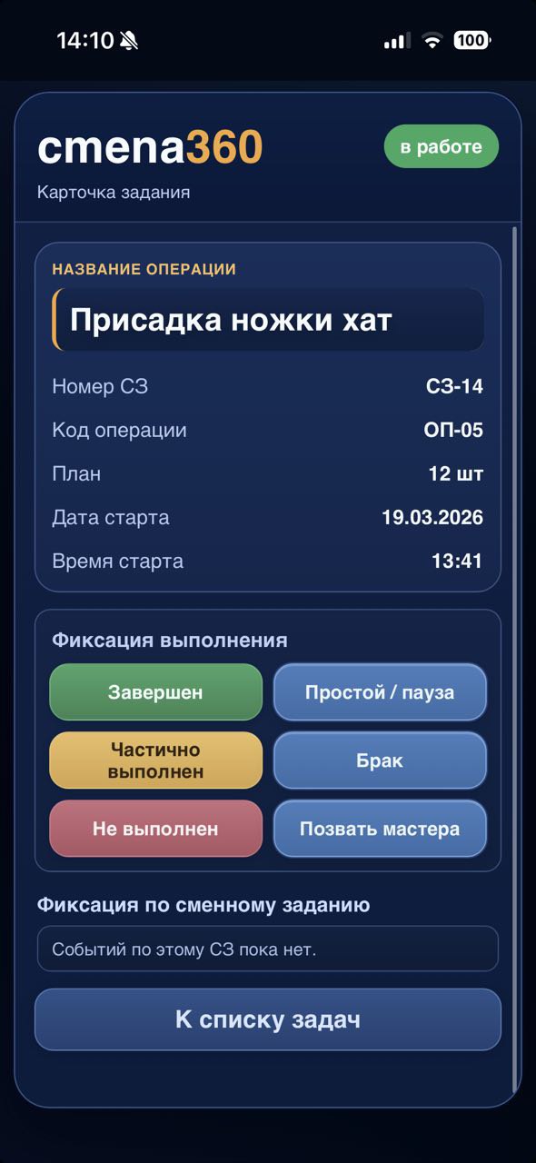Карточка задания: план, старт, кнопки завершения