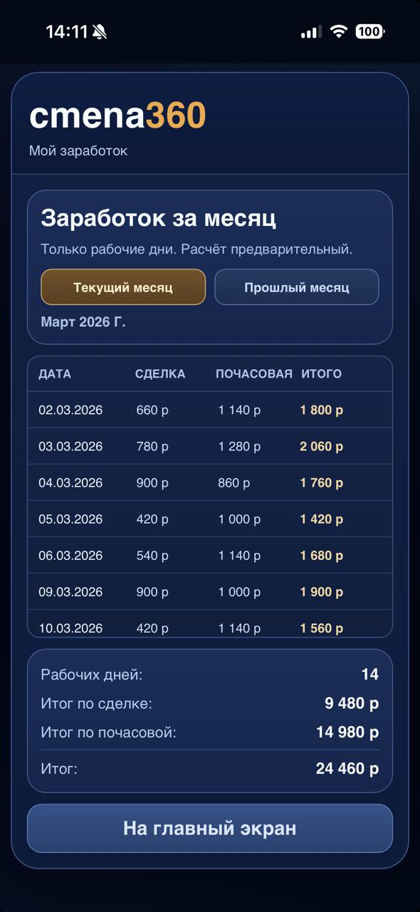 Экран Мой заработок с расчётом за месяц